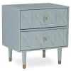 Urban Fresh Gray & Gold 2-Drawer Textured Geometric Nightstand