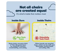 Serta Lautner Executive Bonded Leather Office Chair 21 Serta Lautner Executive Bonded Leather Office Chair -Chic Furniture Shop 810590376 7