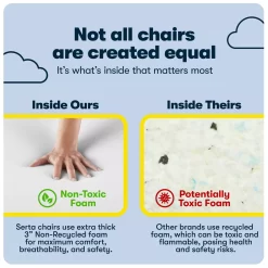 Serta Ashland Fabric Office Chair -Chic Furniture Shop 810590407 91